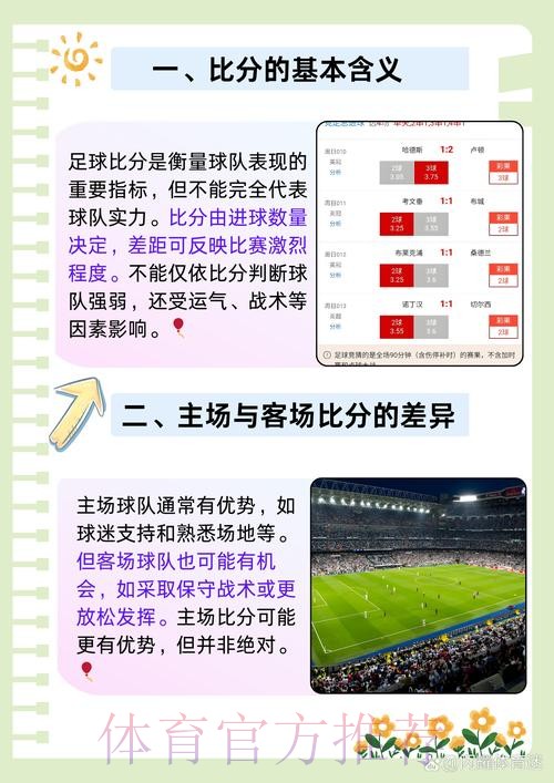 全面指南：如何快速查询世界杯比分