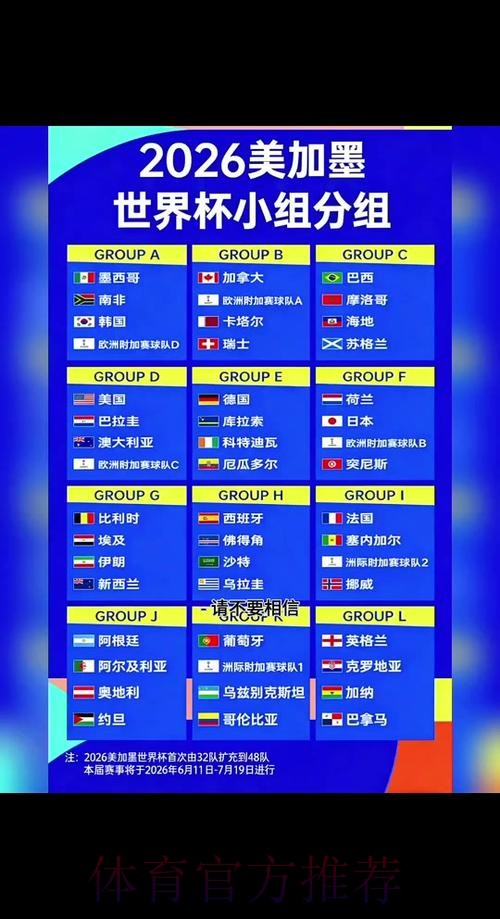 2026世界杯小组赛赛程最新完整安排实时查看